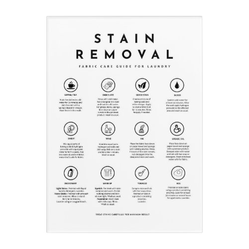 Stain Removal Laundry Symbols Guide Care Poster Acrylic Print