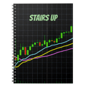 Stairs Up Candlestick Chart Stock Market Notebook