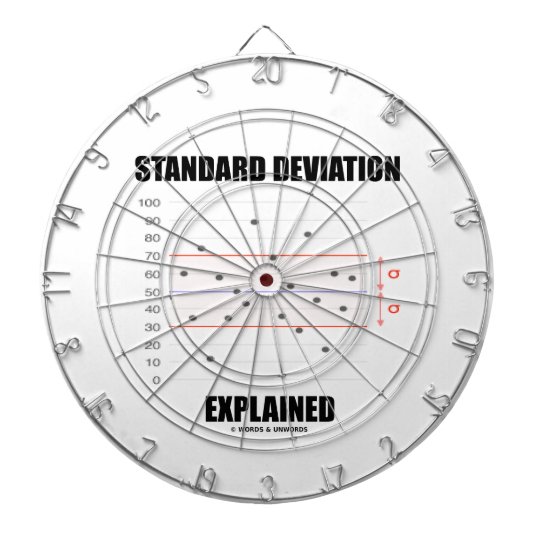 Standard Deviation Explained Dart Board | Zazzle.com