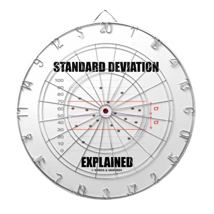 Standard Deviation Explained Dart Board Zazzle