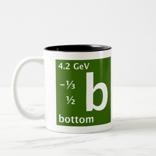 Standard Model bottom quark Two_Tone Coffee Mug