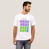 Standard Model Of Elementary Particles T-Shirt | Zazzle