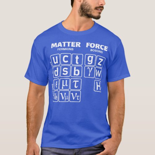 Standard Model of Particle Physics T_Shirt