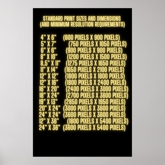 Standard Print Sizes and Dimensions  Resolution (Front)