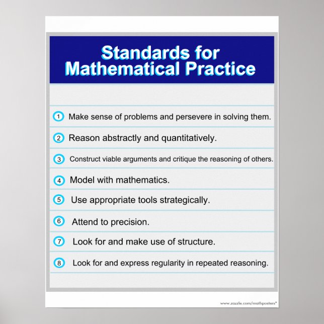 Standards for Mathematical Practice Poster (Front)