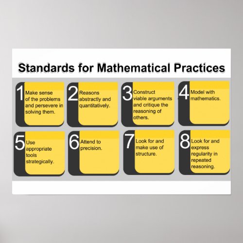 Standards for Mathematical Practices Poster