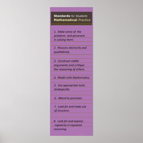 Standards for Mathematical Practices Poster