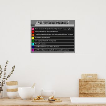 Standards For Mathematical Practices Poster Zazzle Standards For Mathematical Practices Poster Zazzle
