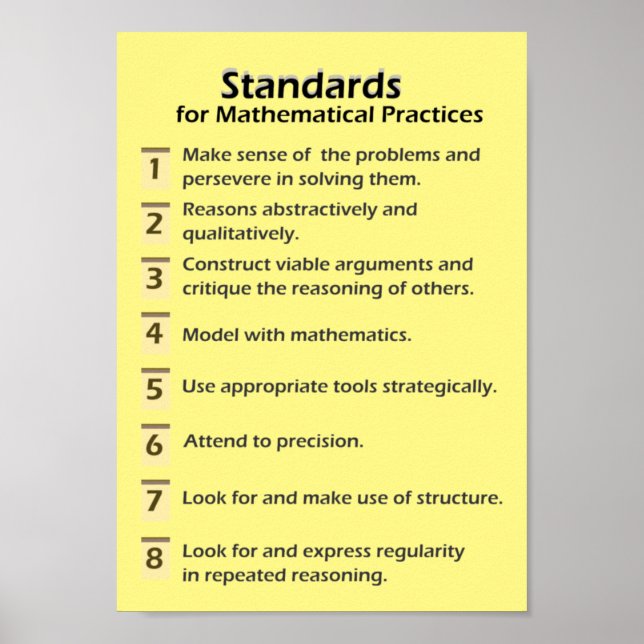 Standards for Mathematical Practices Poster (Front)