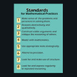 Standards for Mathematical Practices Poster<br><div class="desc">Standard for Mathematical practices posters.</div>