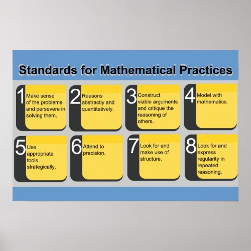 Standards for Mathematical Practices Poster