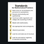 Standards for Mathematical Practices Poster<br><div class="desc">Standard for Mathematical practices posters.</div>