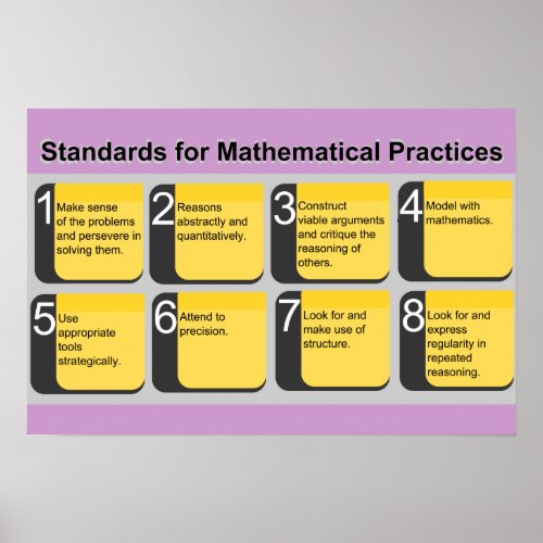 Standards for Mathematical Practices Poster