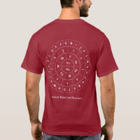Stanford Math Circle Elementary