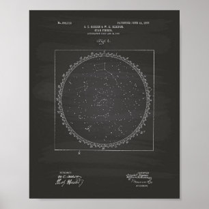 Star Finder 1907 Patent Art Chalkboard Poster
