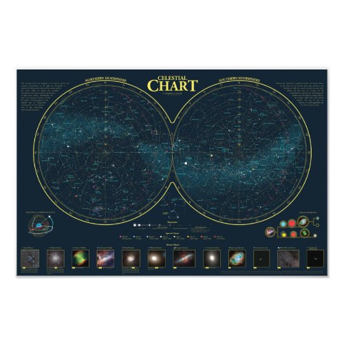 Star Map  Celestial Chart Photo Print