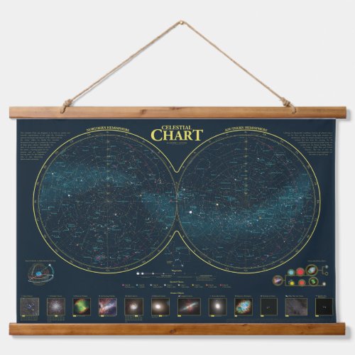 Star Map  Celestial Chart Wall Hanging Tapestry