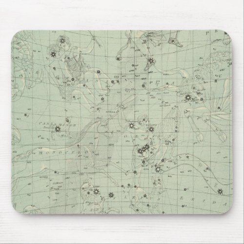 Star map mouse pad