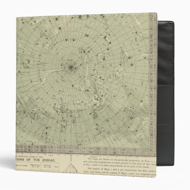 Star map of North polar region Binder (Front/Inside)