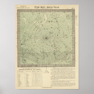 Star map of North polar region Poster