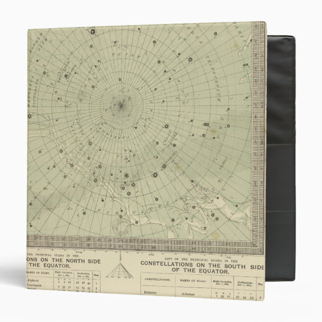 Star map of South polar region 3 Ring Binder (Front/Inside)