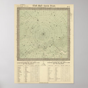 Star map of South polar region Poster