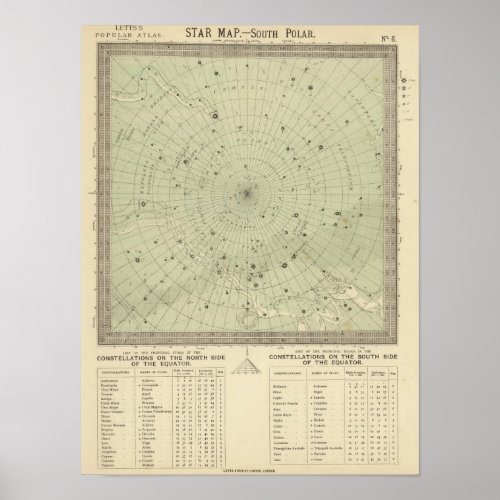 Star map of South polar region Poster