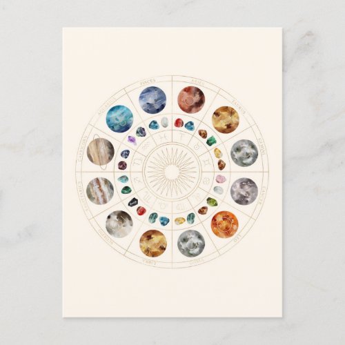 Star Signs And Birthstones Postcard