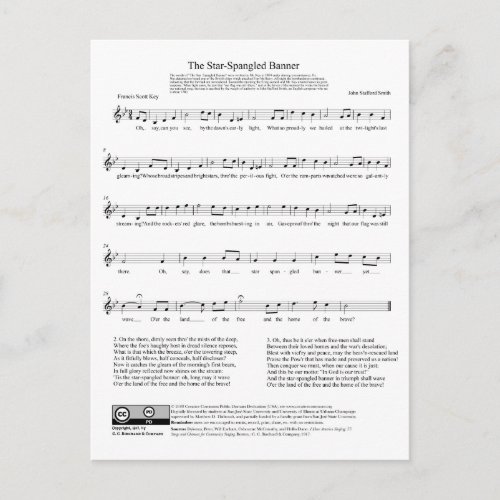 Star_Spangled Banner National Anthem Music Sheet Postcard
