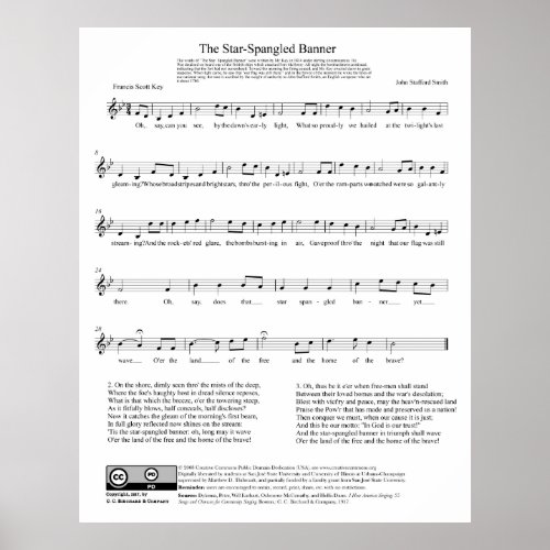 Star_Spangled Banner National Anthem Music Sheet Poster