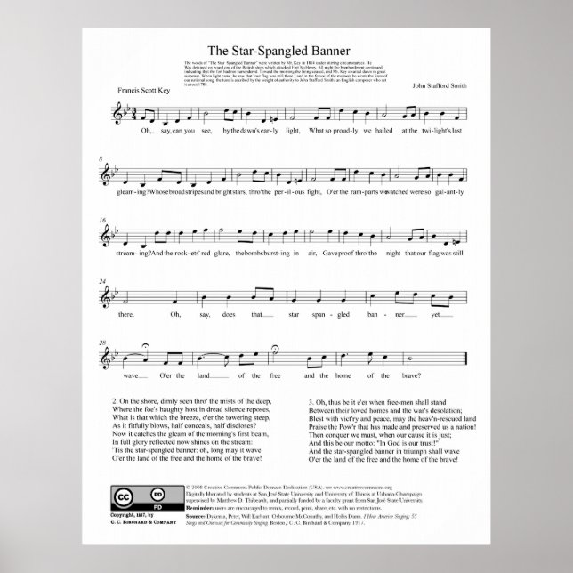 Star-Spangled Banner National Anthem Music Sheet Poster (Front)