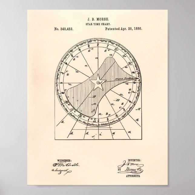 Star Time Chart 1886 Patent Art Old Peper (Front)