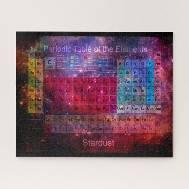 Stardust Periodic Table Jigsaw Puzzle (Horizontal)
