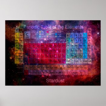 Stardust Periodic Table Poster by ScienceSpot at Zazzle