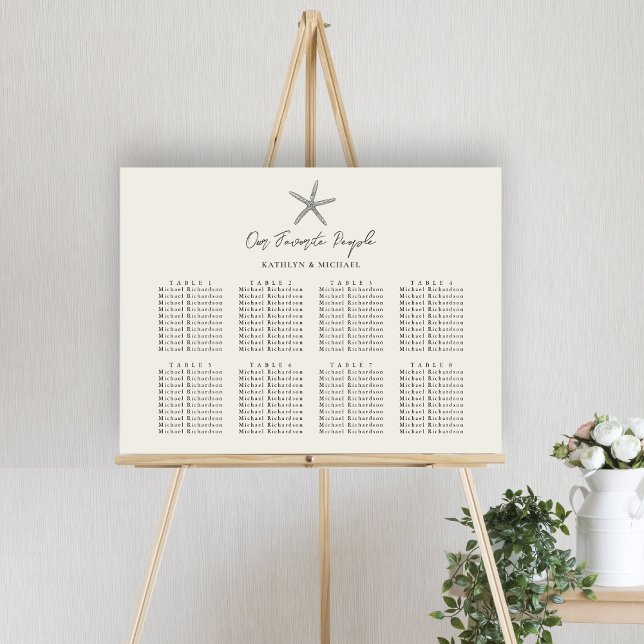 Starfish Beach Ocean Wedding 8 Table Seating Chart (Creator Uploaded)