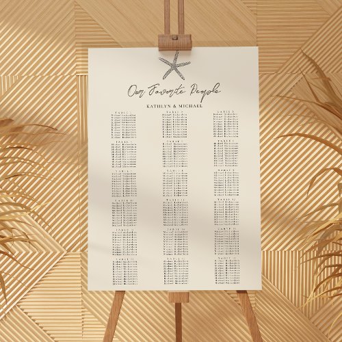 Starfish Beach Wedding 18 Table Seating Chart