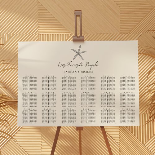 Starfish Beach Wedding 18 Table Seating Charts