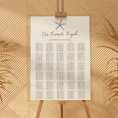 Starfish Beach Wedding 30 Table Seating Charts