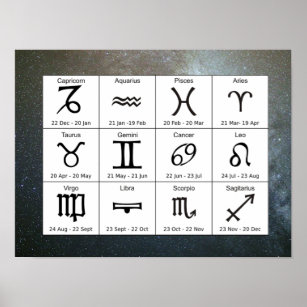 Starry Astrology Zodiac Signs Chart Poster