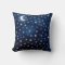Stars Moon Blue Night Sky Dream White Navy