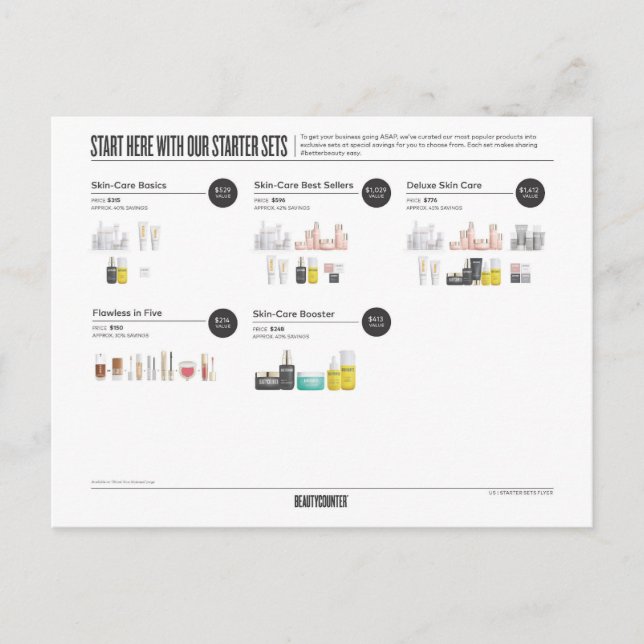 Starter Sets Postcard Beautycounter (Front)