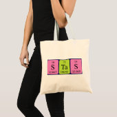 Stas periodic table name tote bag (Front (Product))