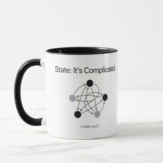 State Its Complicated Two Sided Programmer Mug (Left)
