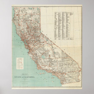 State of California 2 Poster