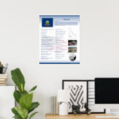 State of Idaho,ID Posters (Home Office)