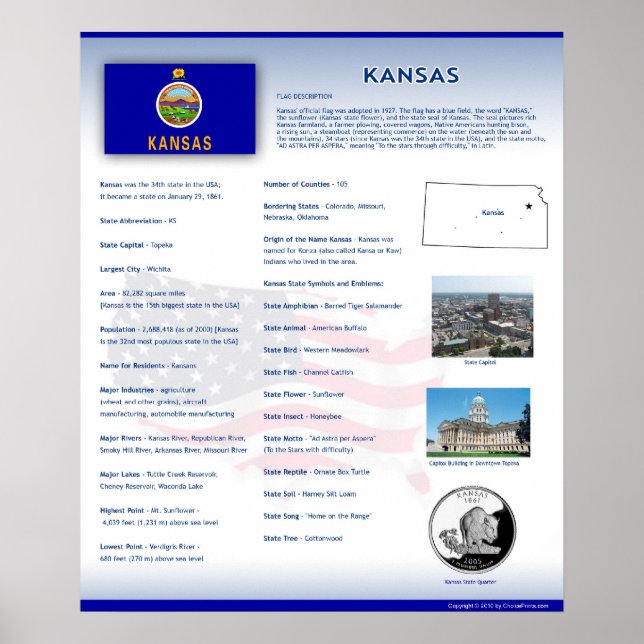 State of Kansas,KS Posters (Front)