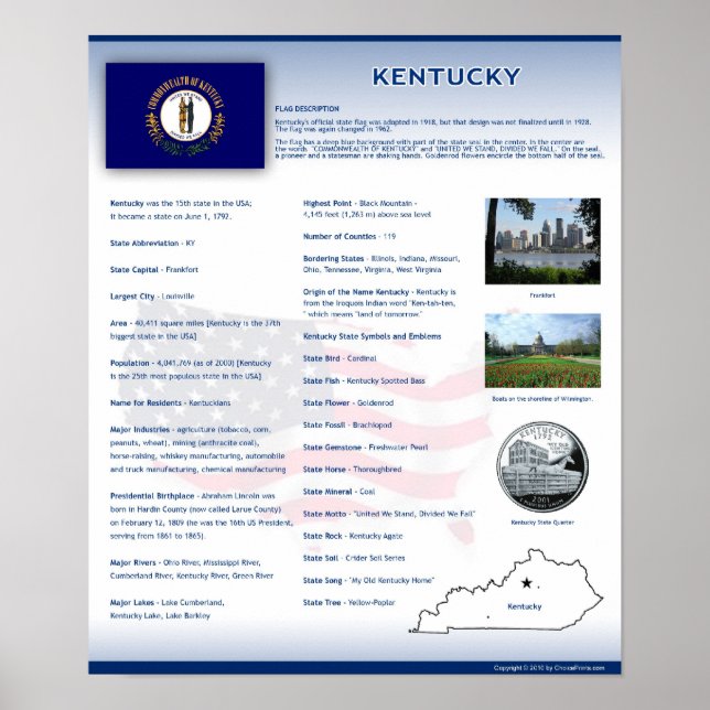 State of Kentucky, KY Posters (Front)