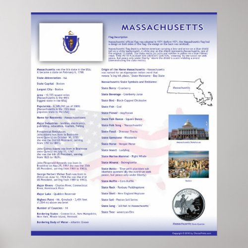 State of Massachusetts MA Posters