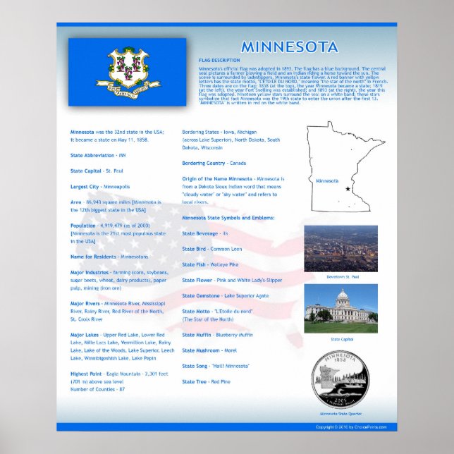 State of Minnesota,MN Posters (Front)