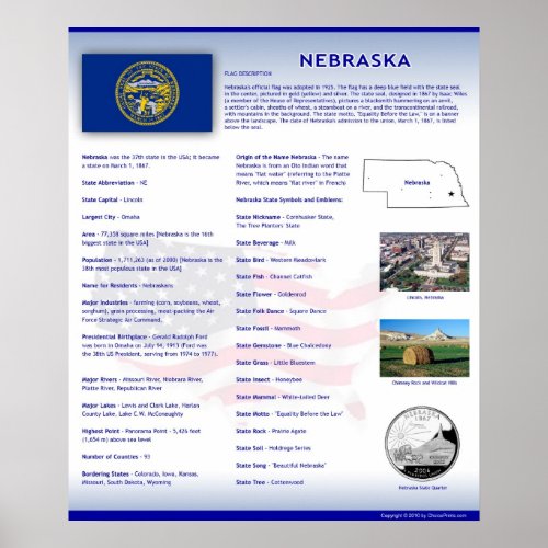 State of NebraskaNE Posters